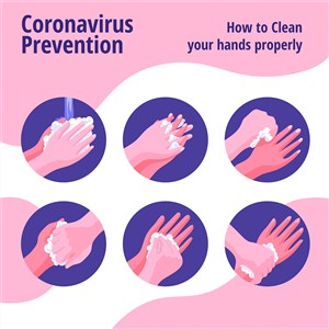 防范新型冠状病毒疫情正确洗手矢量标识图