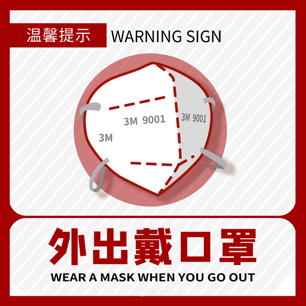 外出戴口罩防范新冠病毒温馨提示安全标识