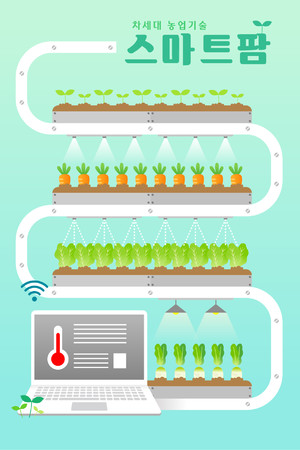 科技自动化栽培农作物环保海报素材