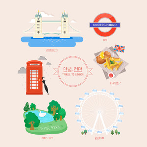 英国伦敦著名景点美食插画素材